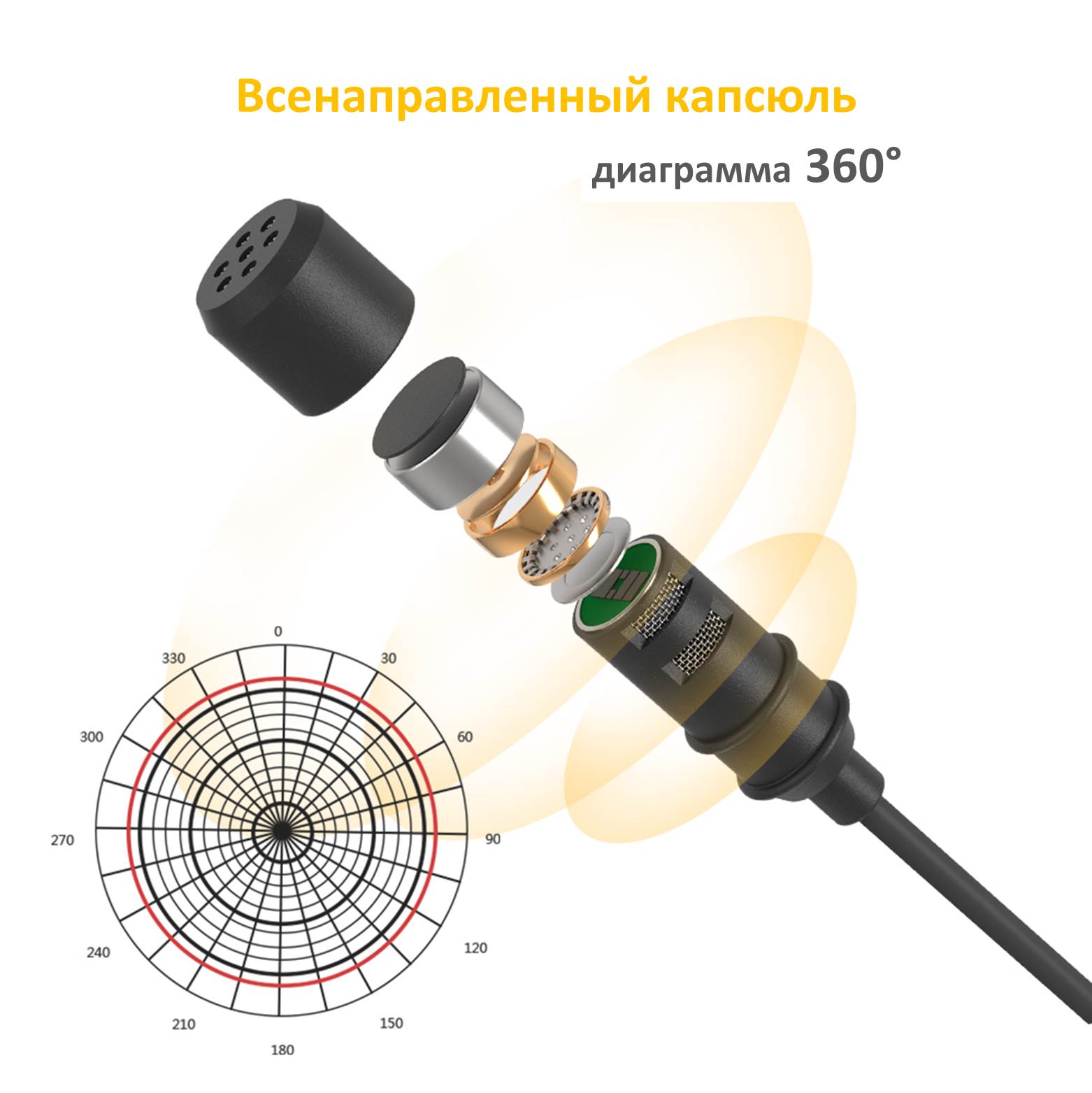 noaudio
