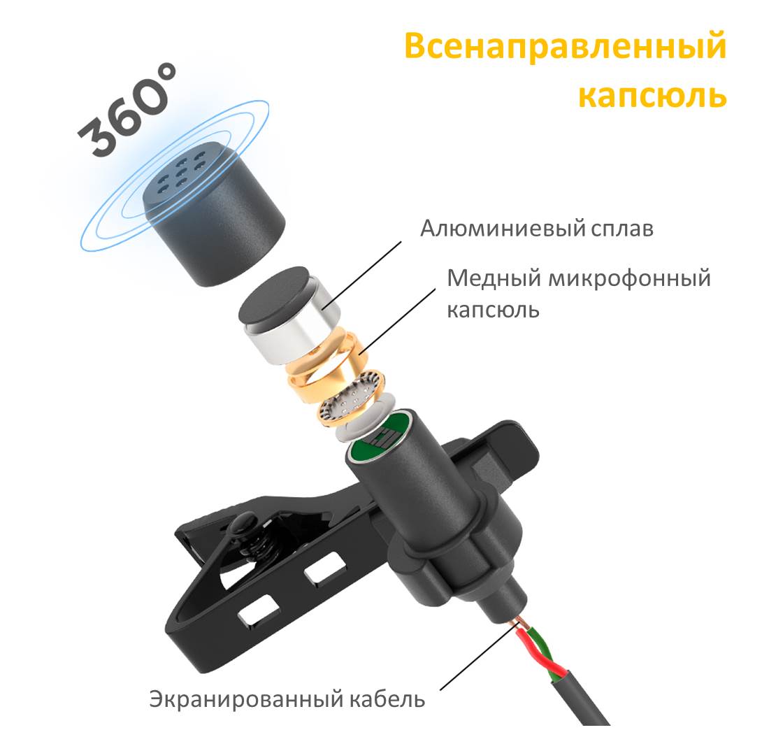noaudio