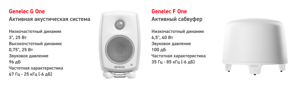 genelec f one.png