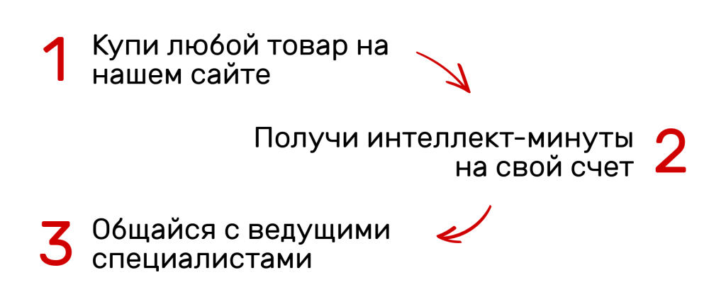 интелелкт-минуты.jpg интелелкт-минуты.jpg