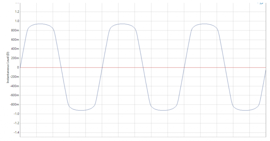 Apogee Soft limit plug-in 2.png