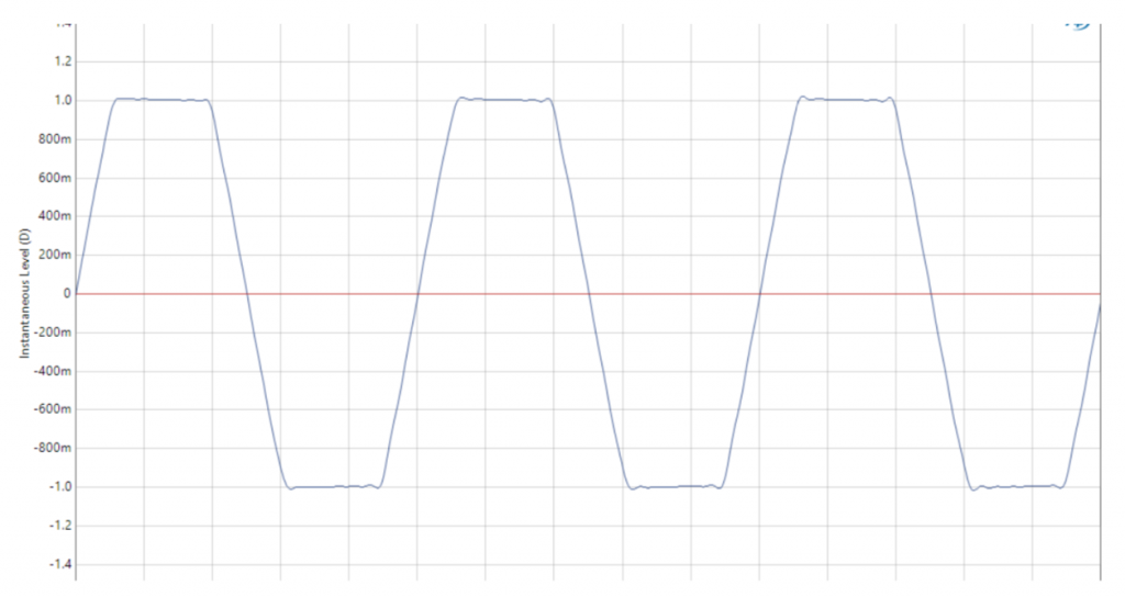 Apogee Soft limit plug-in 3.png Apogee Soft limit plug-in 3.png